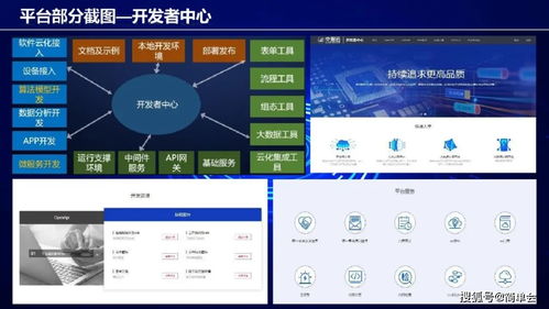 工業互聯網架構、建設方案與數據服務