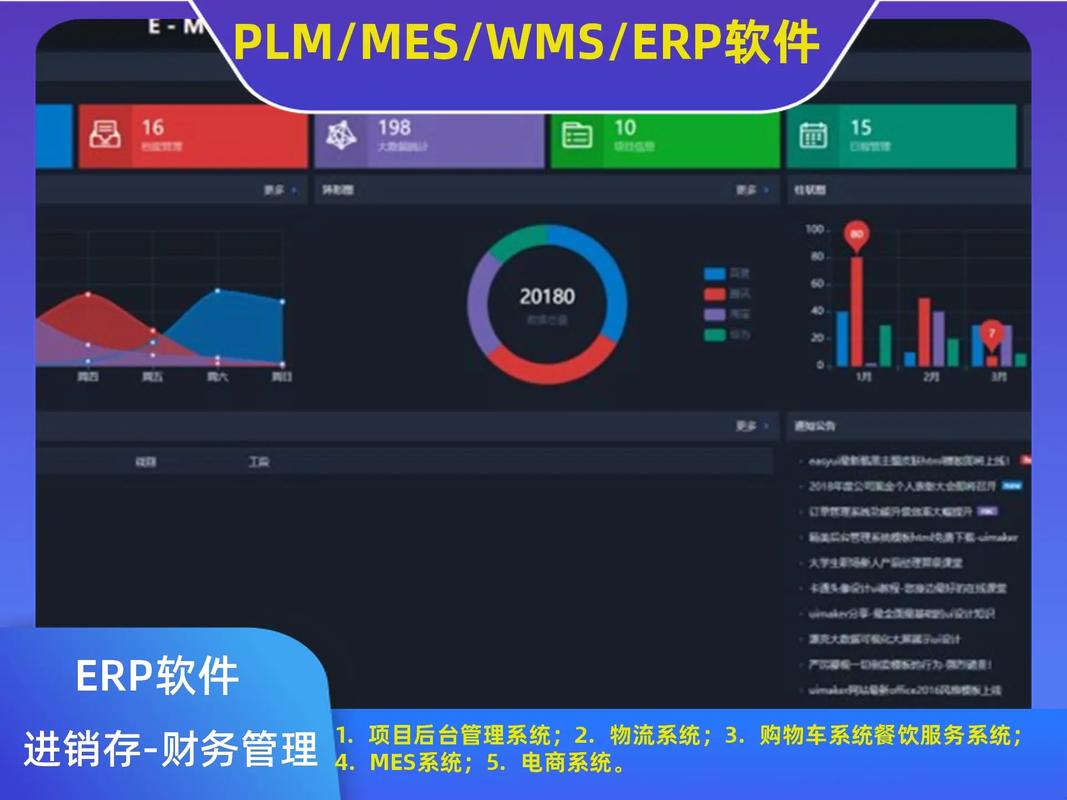 五金行業ERP外貿管理系統定制解決方案